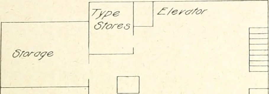 An illustration from Canadian wood products industries, 1916, leaf 30