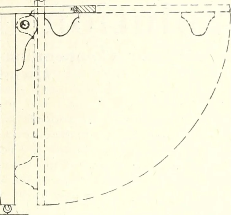 An illustration from Canadian wood products industries, 1916, leaf 300