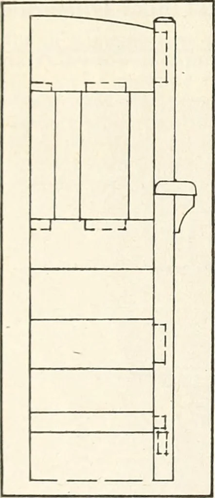 An illustration from Canadian wood products industries, 1916, leaf 309