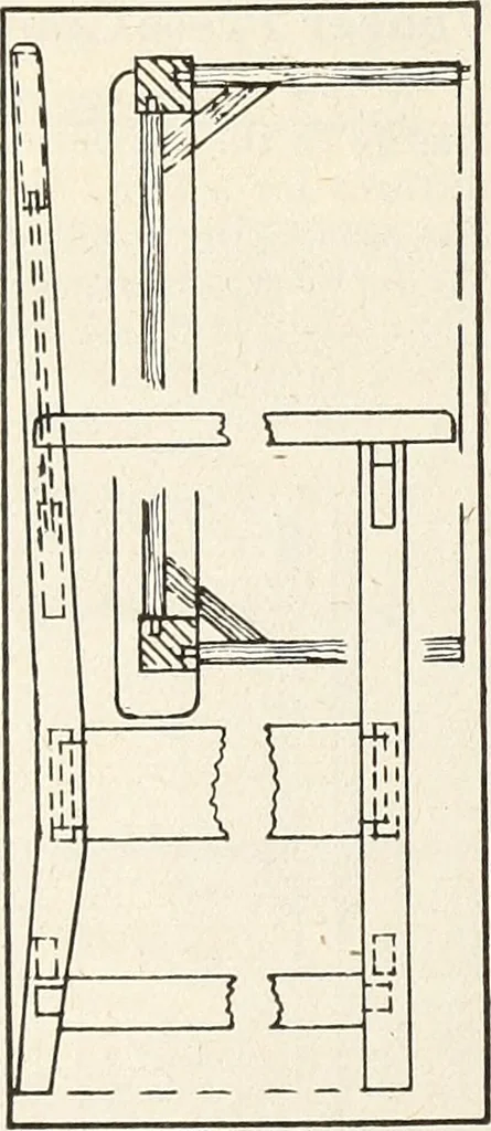 An illustration from Canadian wood products industries, 1916, leaf 309