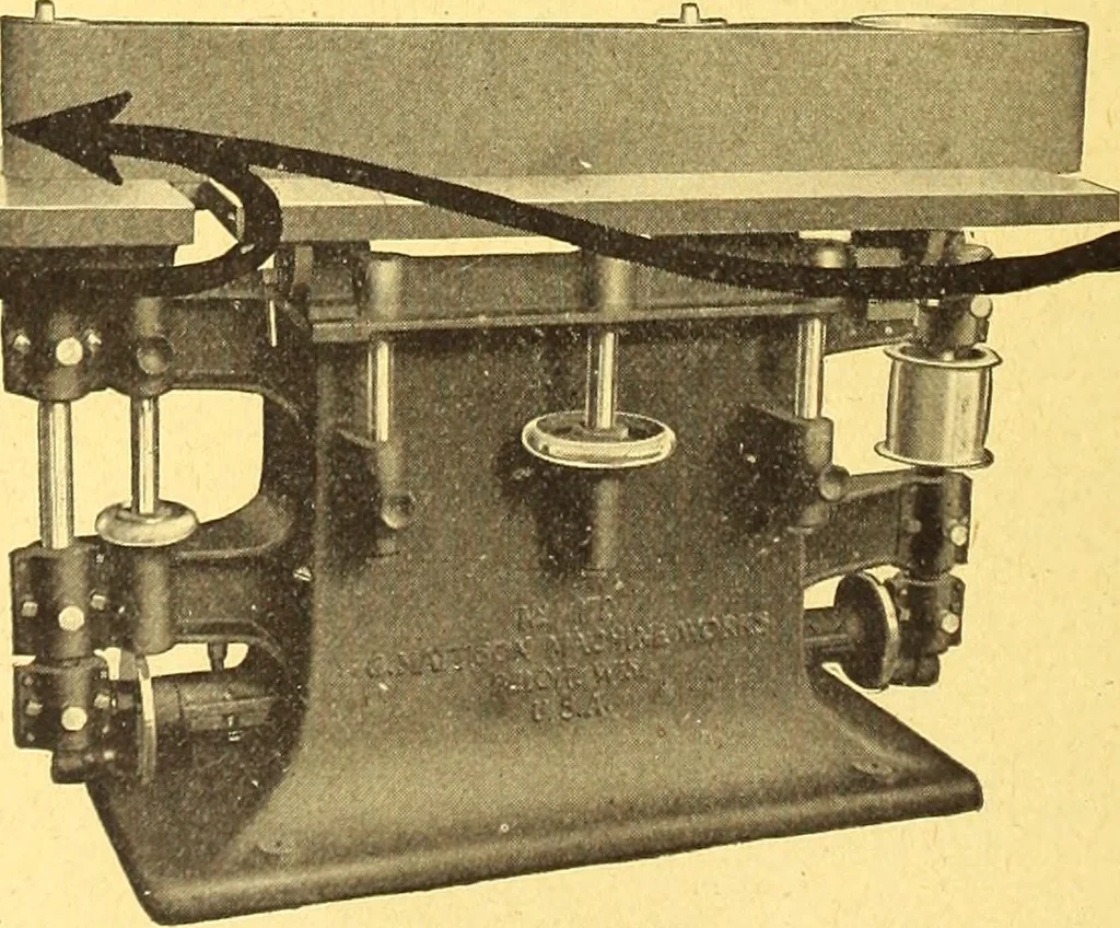 An illustration from Canadian wood products industries, 1916, leaf 325