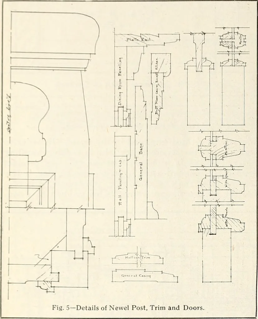 An illustration from Canadian wood products industries, 1916, leaf 345