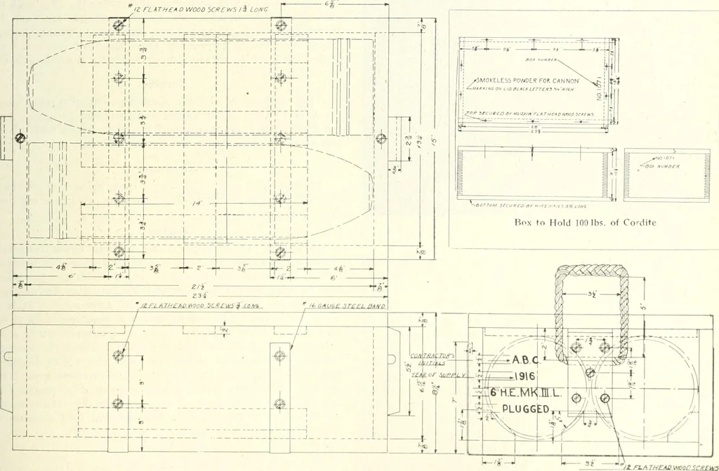 An illustration from Canadian wood products industries, 1916, leaf 350