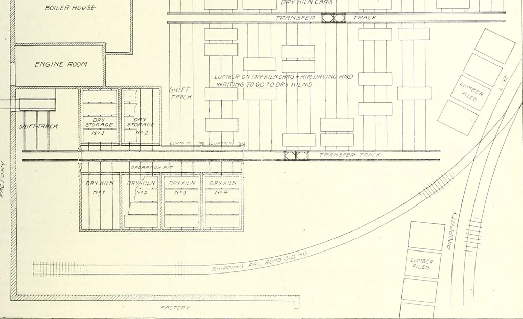 An illustration from Canadian wood products industries, 1916, leaf 354