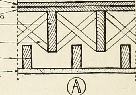 An illustration from Canadian wood products industries, 1916, leaf 405