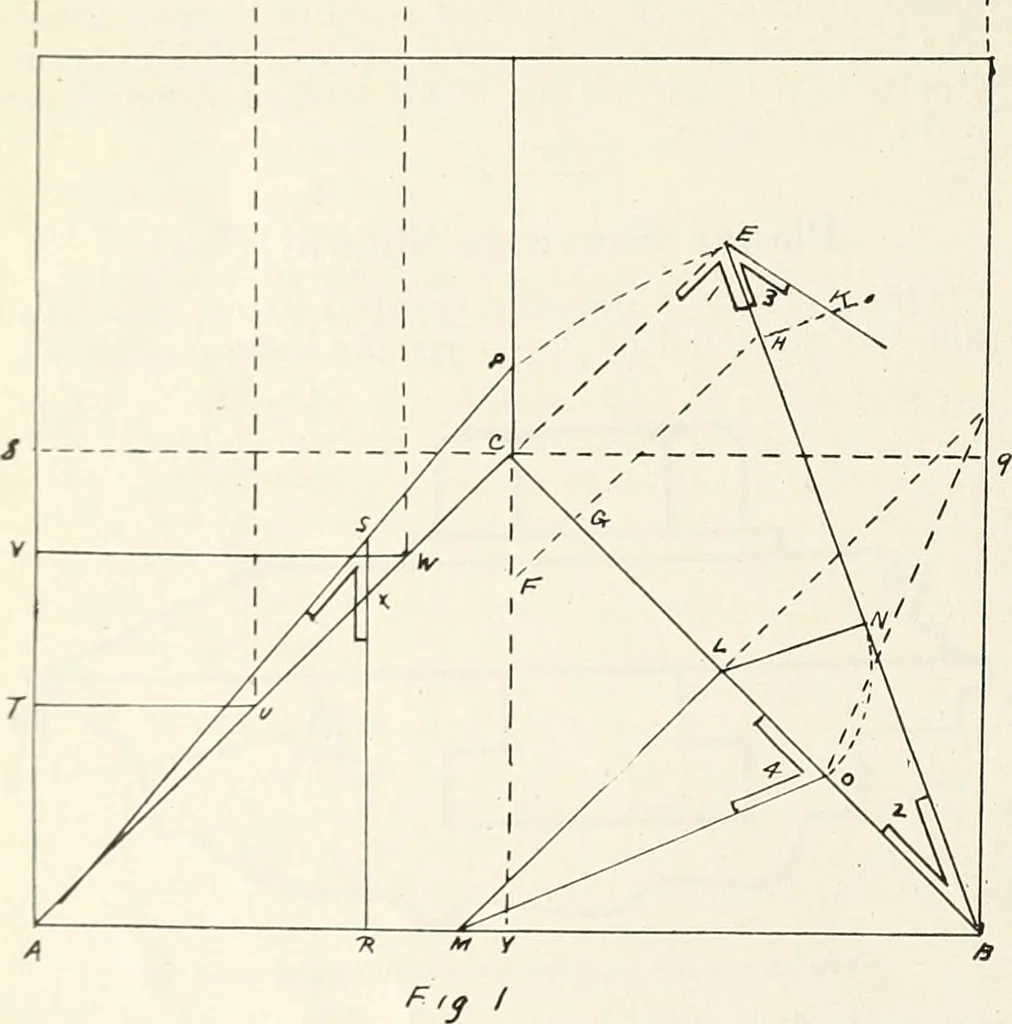 An illustration from Canadian wood products industries, 1916, leaf 409