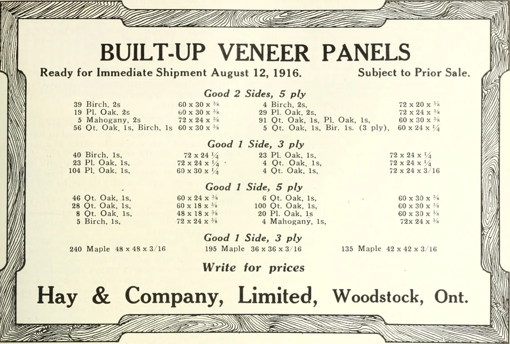 An illustration from Canadian wood products industries, 1916, leaf 416