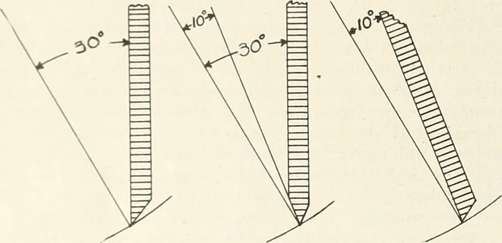 An illustration from Canadian wood products industries, 1916, leaf 459
