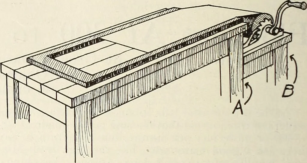An illustration from Canadian wood products industries, 1916, leaf 465