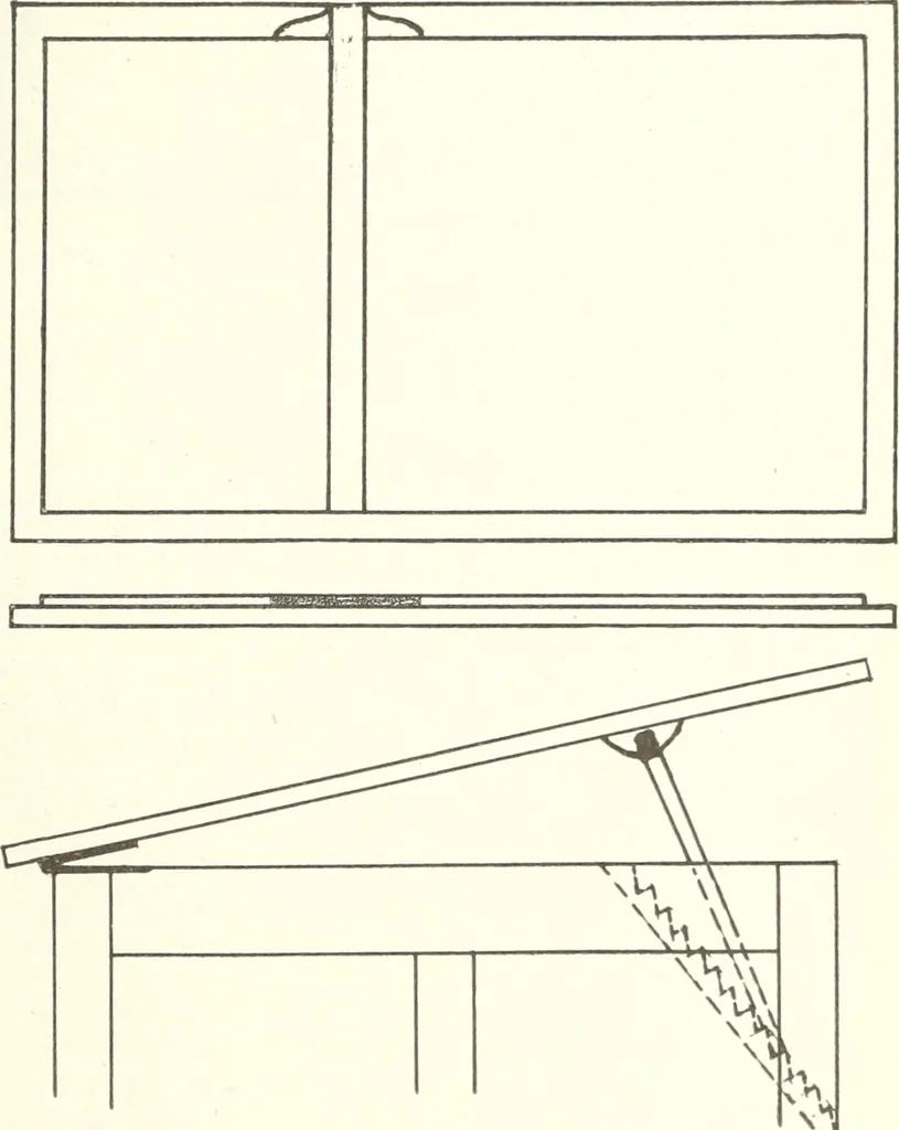 An illustration from Canadian wood products industries, 1916, leaf 468