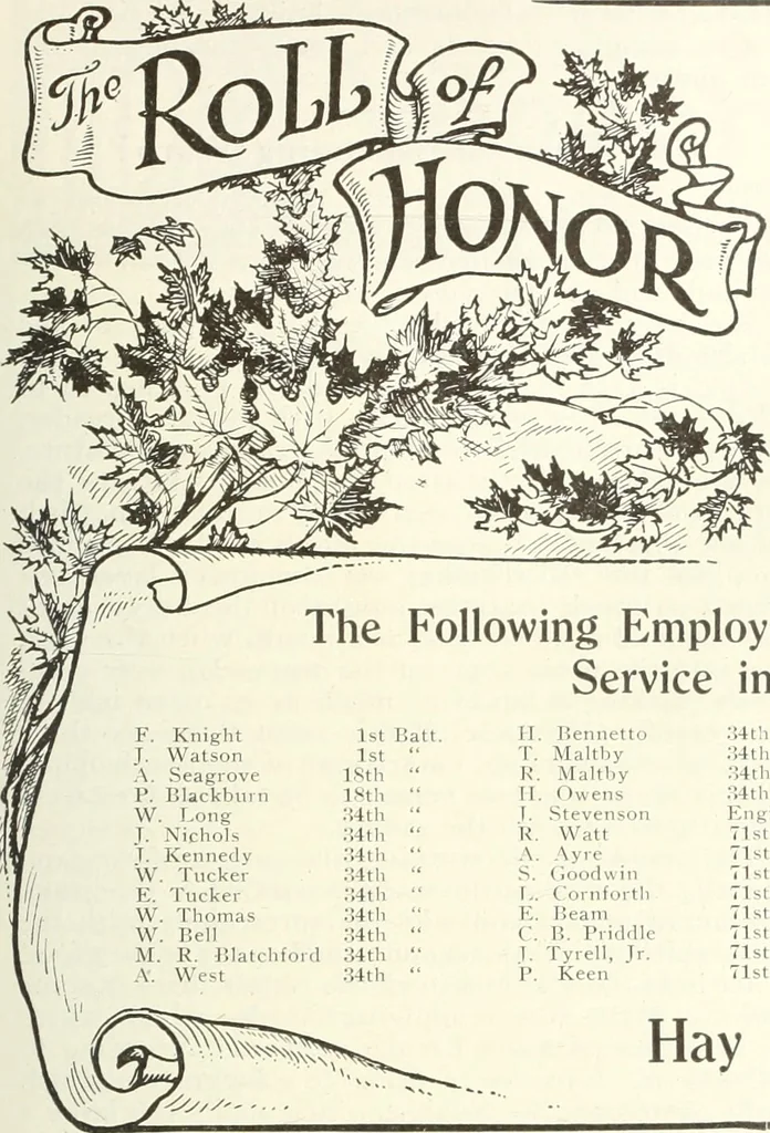 An illustration from Canadian wood products industries, 1916, leaf 476
