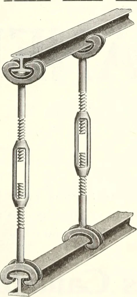 An illustration from Canadian wood products industries, 1916, leaf 506