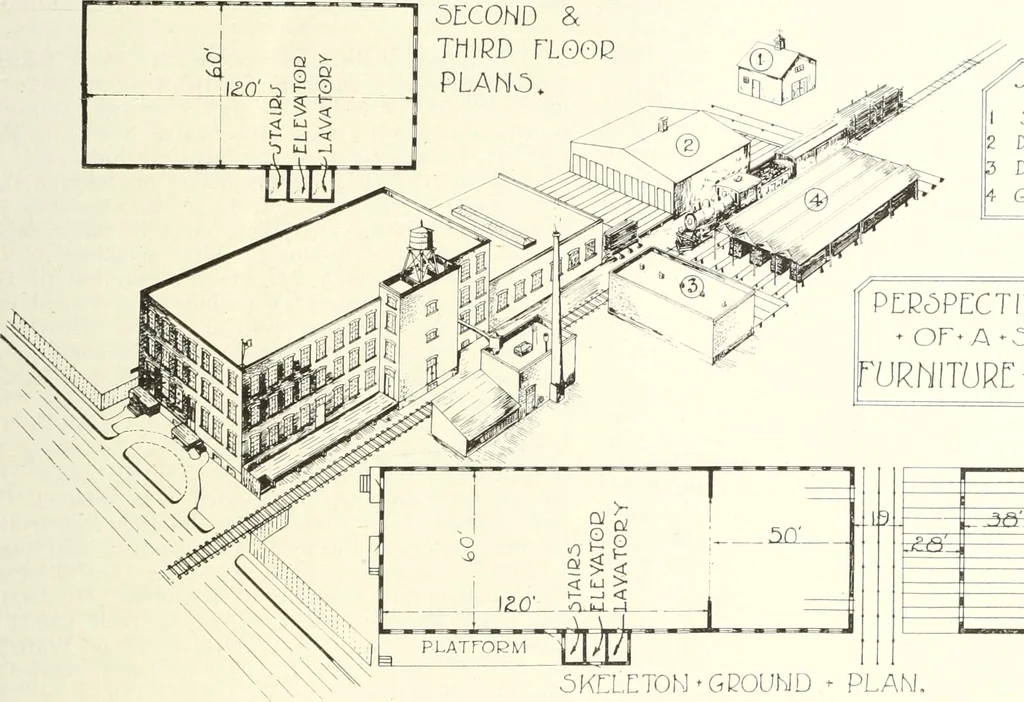 An illustration from Canadian wood products industries, 1916, leaf 534