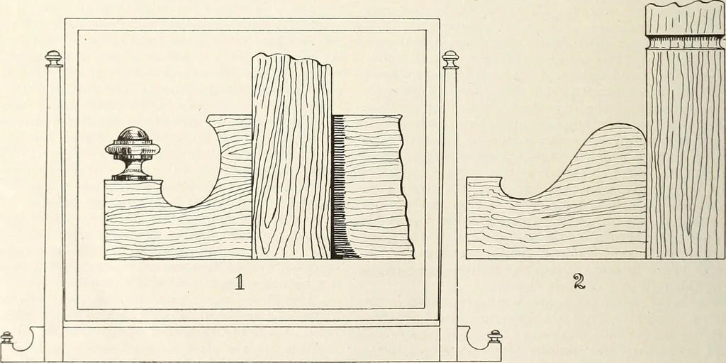 An illustration from Canadian wood products industries, 1916, leaf 539