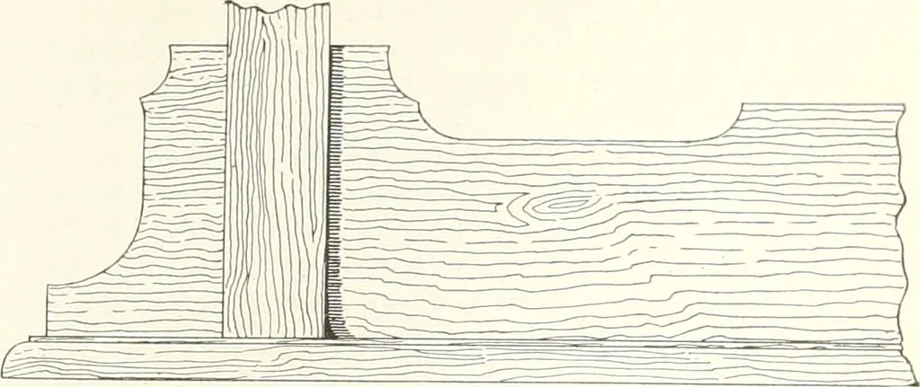 An illustration from Canadian wood products industries, 1916, leaf 540