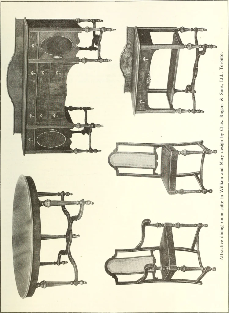 An illustration from Canadian wood products industries, 1916, leaf 556