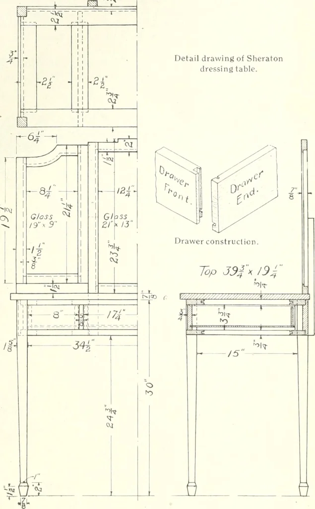 An illustration from Canadian wood products industries, 1916, leaf 560