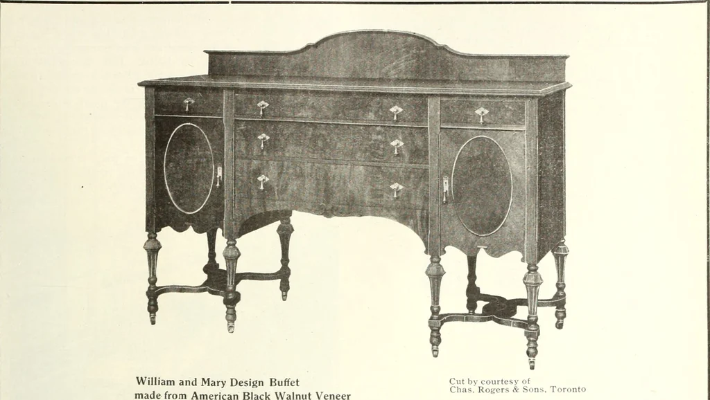 An illustration from Canadian wood products industries, 1916, leaf 578