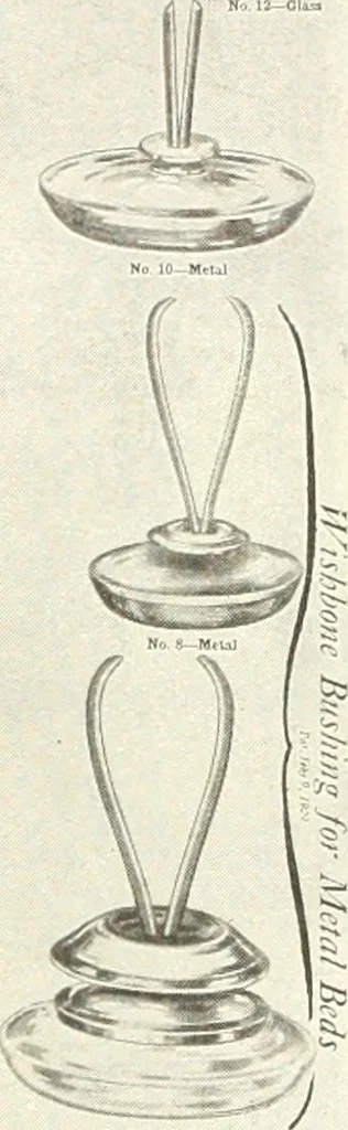 An illustration from Canadian wood products industries, 1916, leaf 602