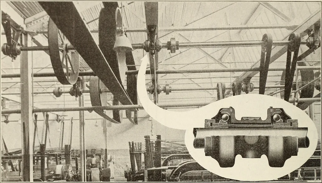 An illustration from Canadian wood products industries, 1916, leaf 609