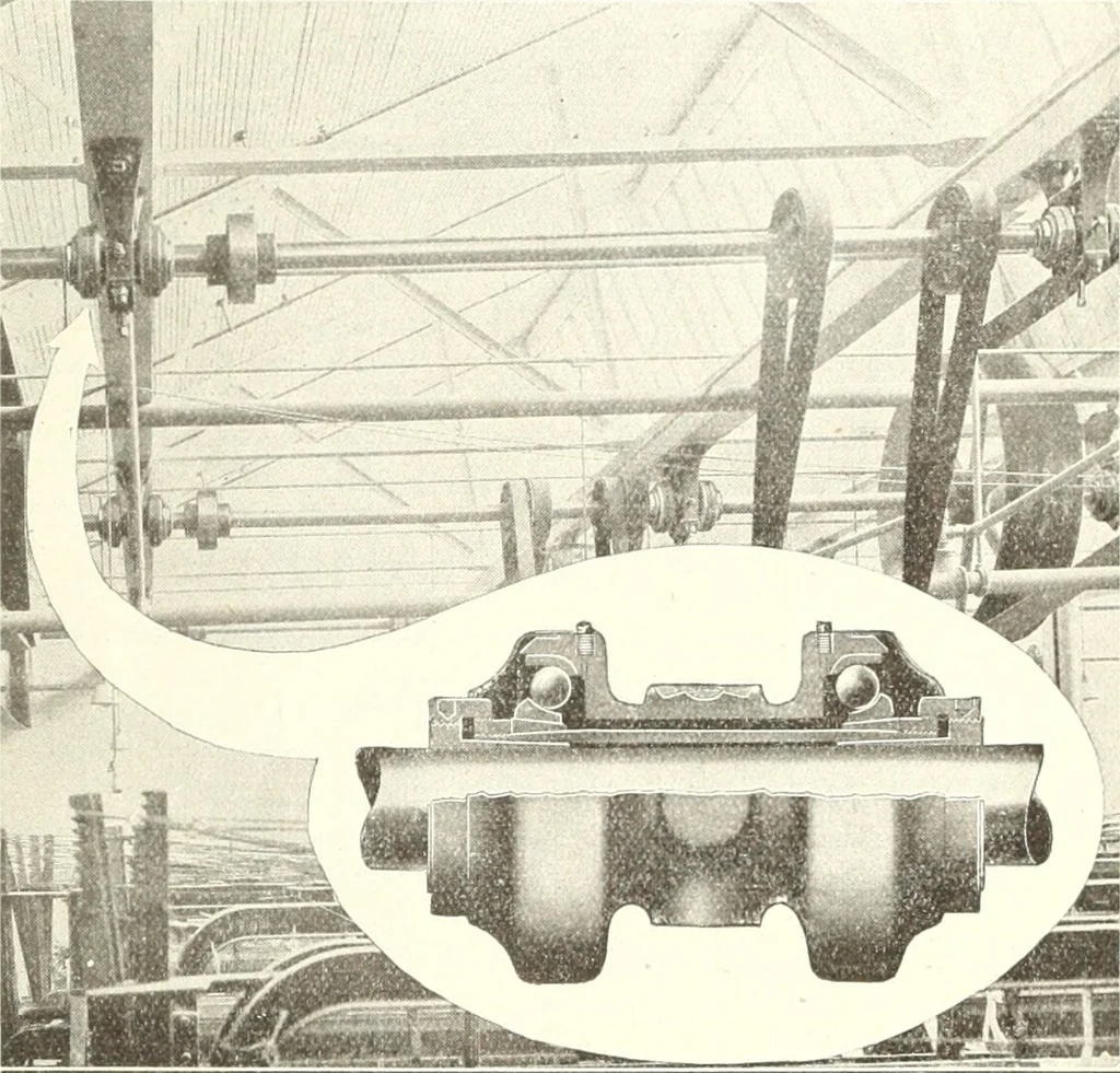 An illustration from Canadian wood products industries, 1916, leaf 668
