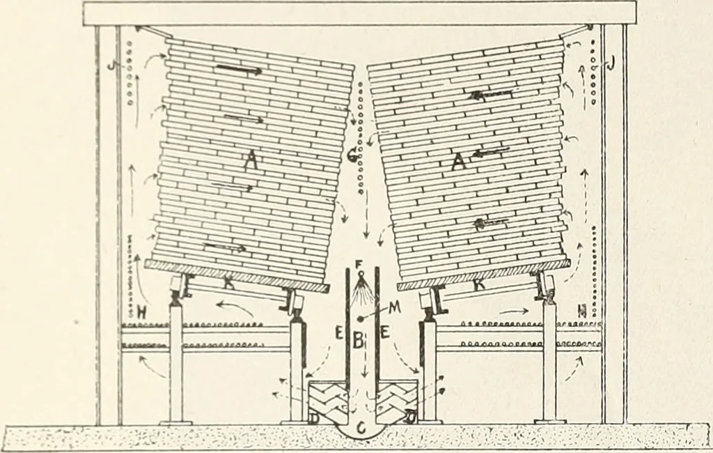 An illustration from Canadian wood products industries, 1916, leaf 69