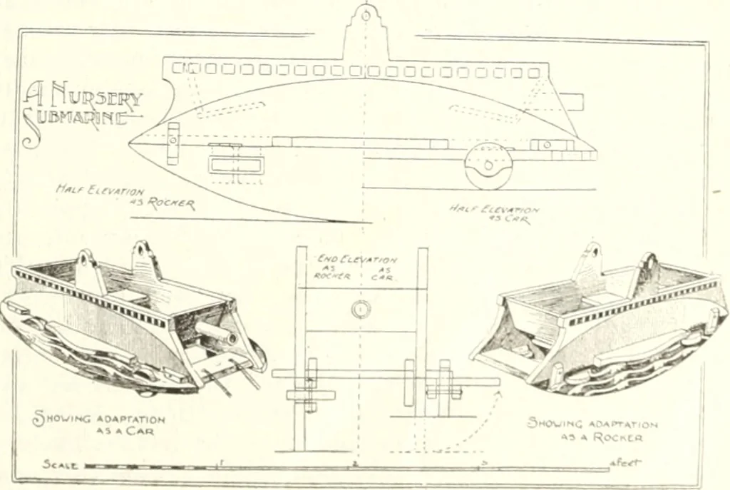 An illustration from Canadian wood products industries, 1916, leaf 696