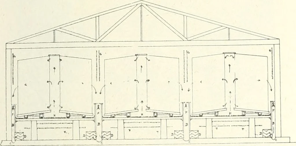 An illustration from Canadian wood products industries, 1916, leaf 70