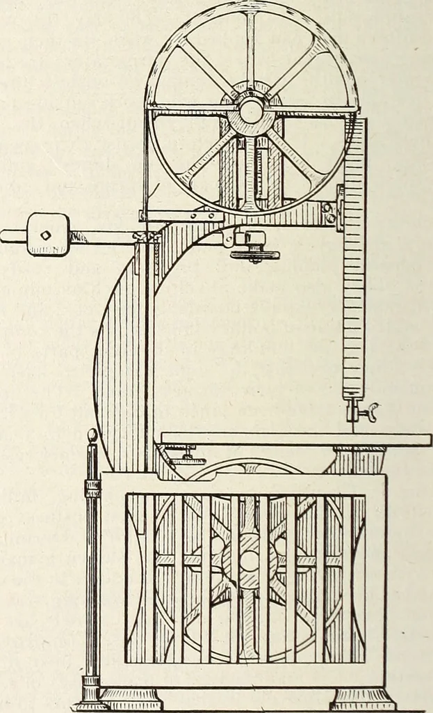 An illustration from Canadian wood products industries, 1916, leaf 701