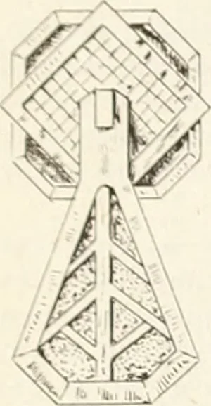 An illustration from Canadian wood products industries, 1916, leaf 705