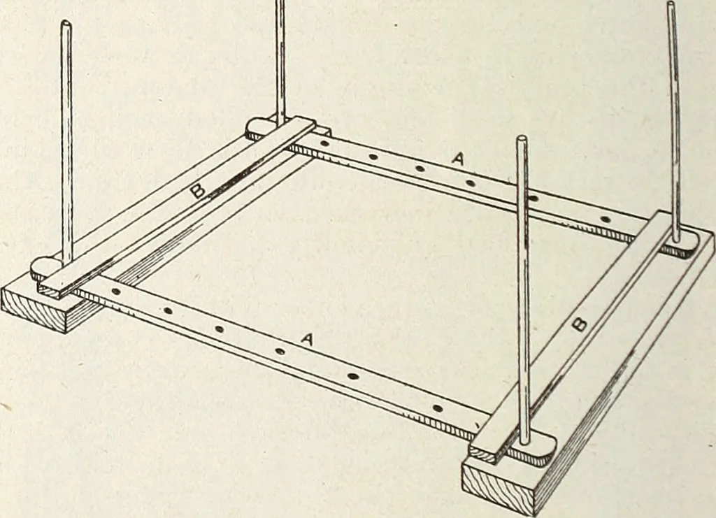 An illustration from Canadian wood products industries, 1916, leaf 717
