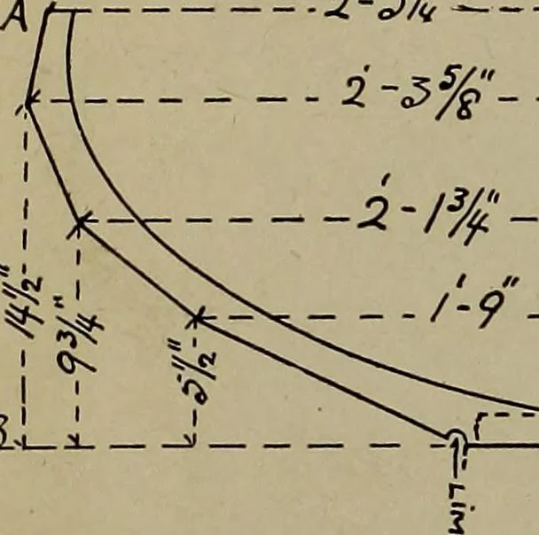 An illustration from Canoeing, sailing and motor boating;, 1919, leaf 121