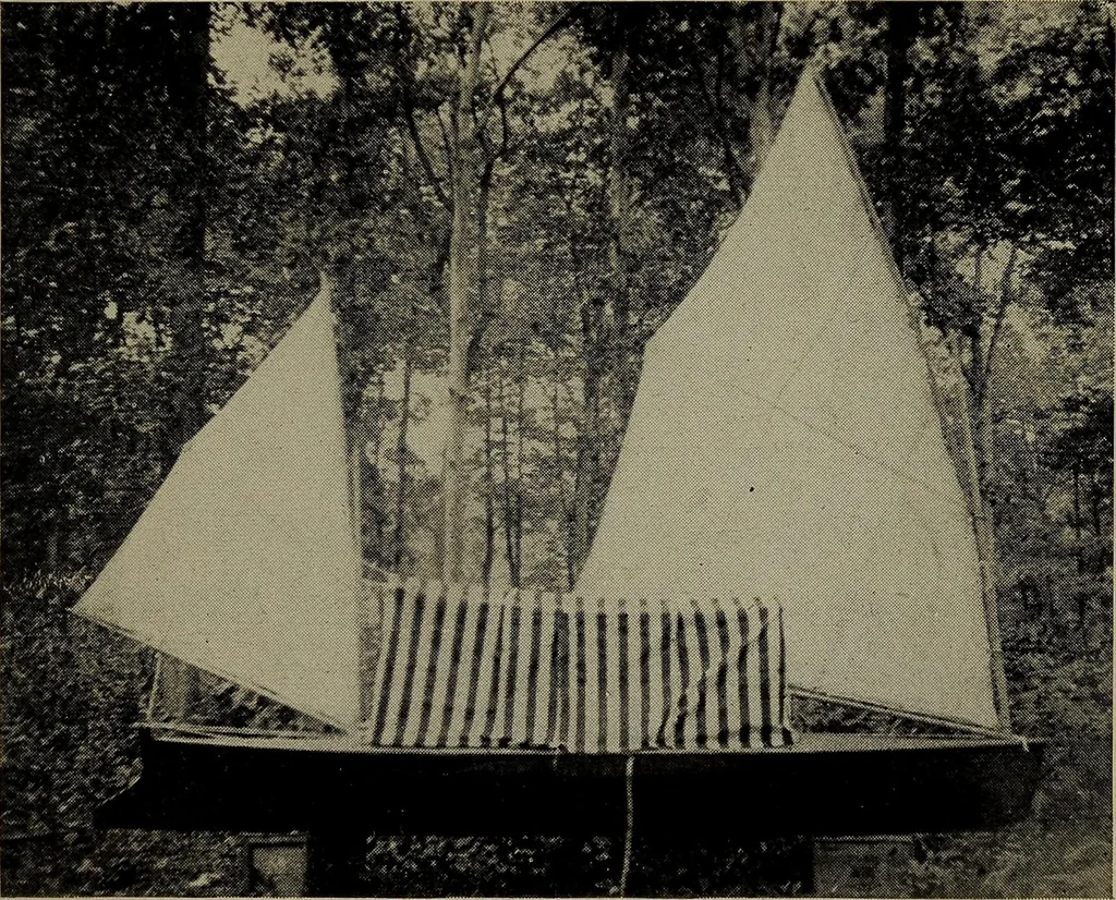 An illustration from Canoeing, sailing and motor boating;, 1919, leaf 176