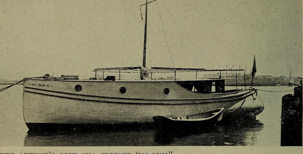 An illustration from Canoeing, sailing and motor boating;, 1919, leaf 229