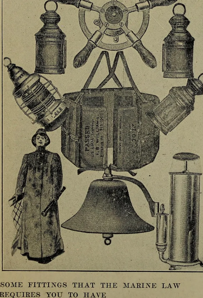 An illustration from Canoeing, sailing and motor boating;, 1919, leaf 230