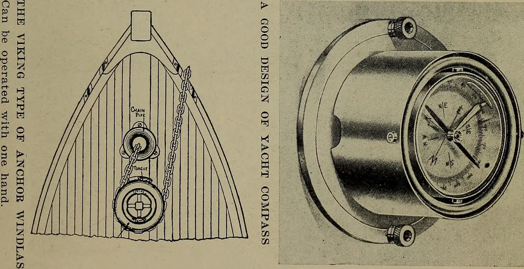 An illustration from Canoeing, sailing and motor boating;, 1919, leaf 230