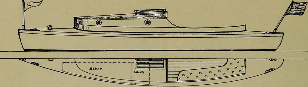 An illustration from Canoeing, sailing and motor boating;, 1919, leaf 231