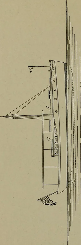 An illustration from Canoeing, sailing and motor boating;, 1919, leaf 269
