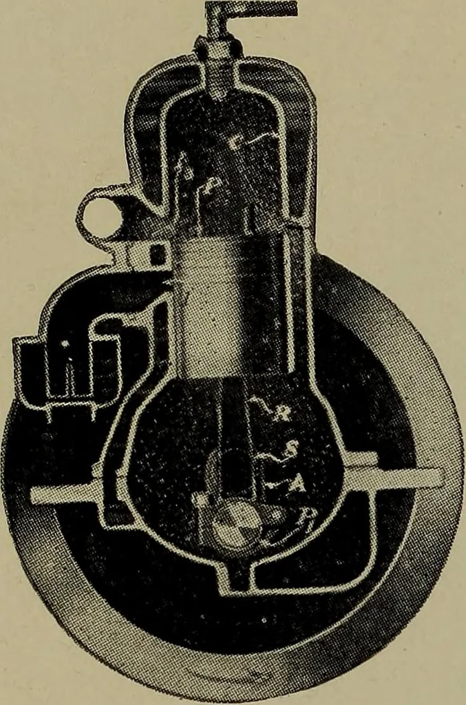 An illustration from Canoeing, sailing and motor boating;, 1919, leaf 333