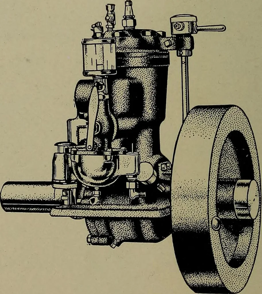 An illustration from Canoeing, sailing and motor boating;, 1919, leaf 333