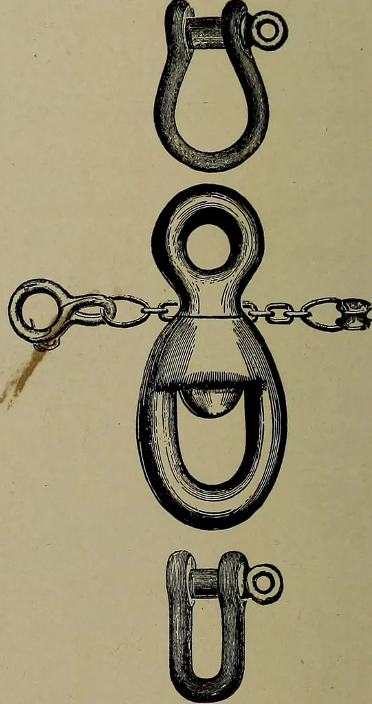 An illustration from Canoeing, sailing and motor boating;, 1919, leaf 335