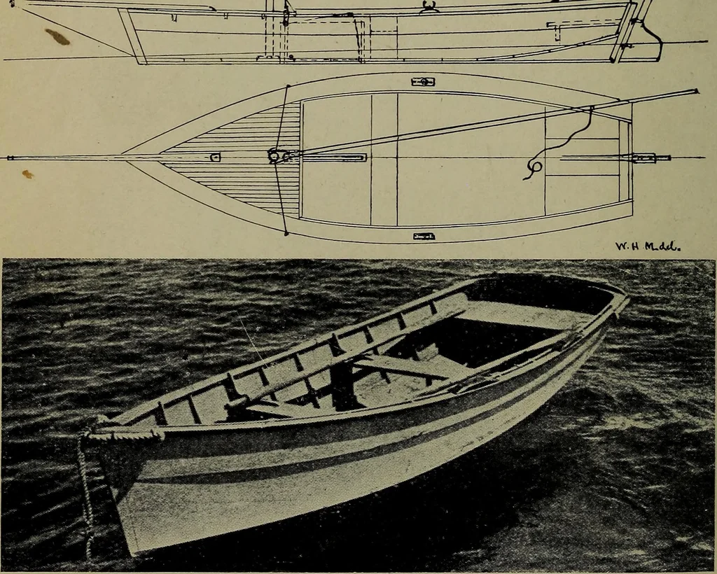 An illustration from Canoeing, sailing and motor boating;, 1919, leaf 55