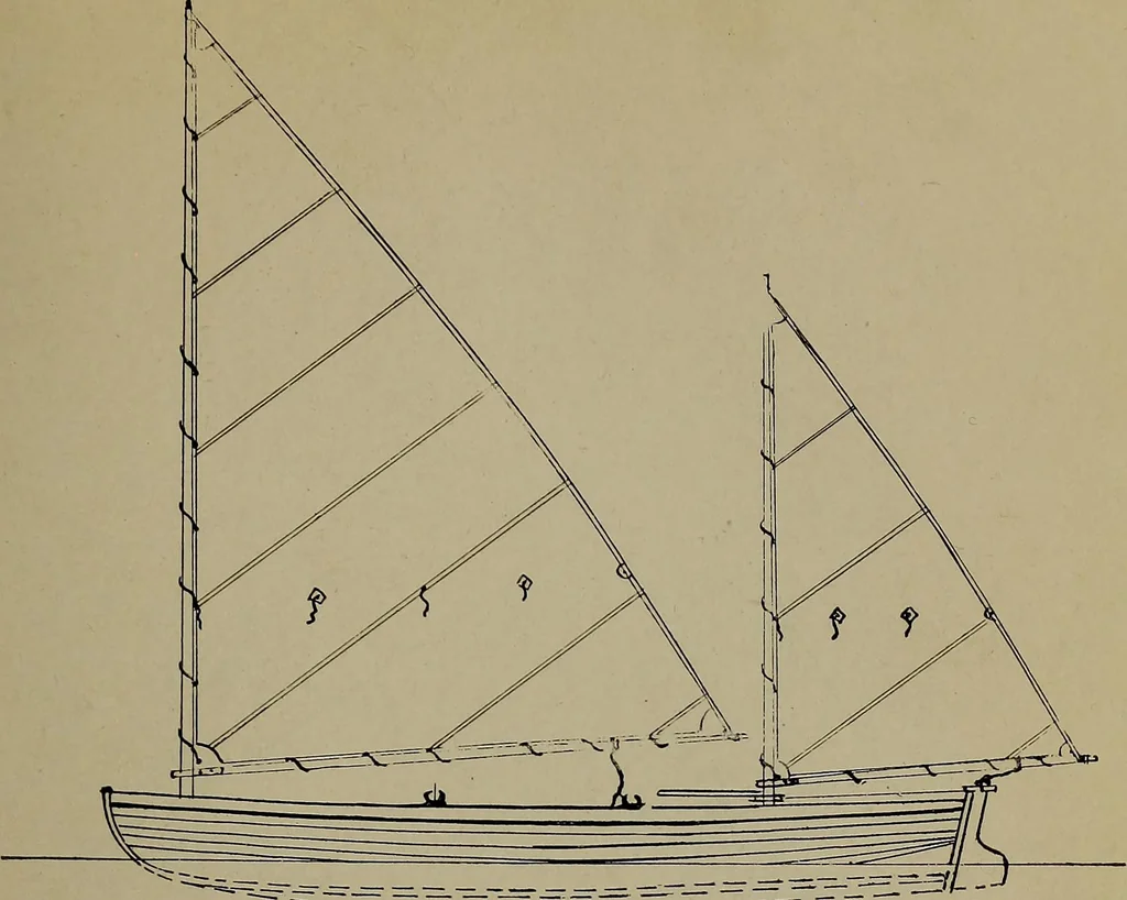An illustration from Canoeing, sailing and motor boating;, 1919, leaf 60