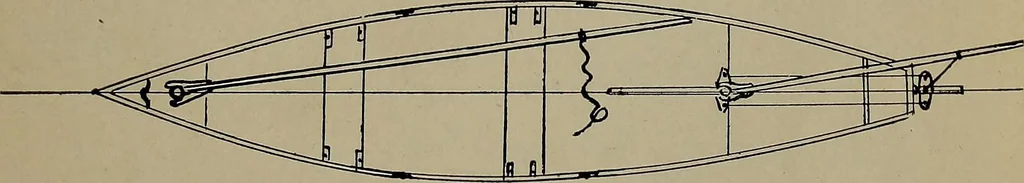An illustration from Canoeing, sailing and motor boating;, 1919, leaf 60