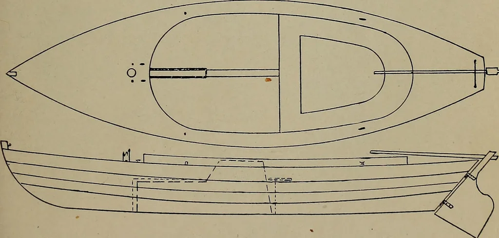 An illustration from Canoeing, sailing and motor boating;, 1919, leaf 62