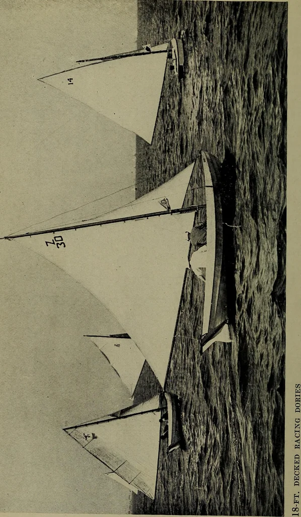 An illustration from Canoeing, sailing and motor boating;, 1919, leaf 63