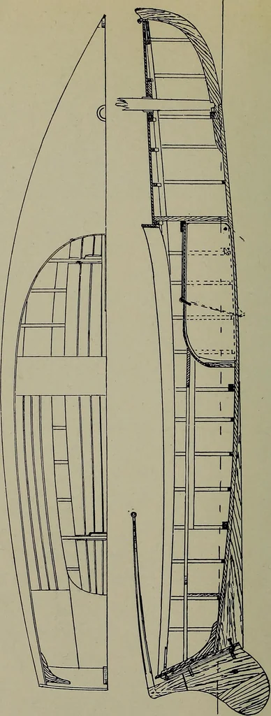 An illustration from Canoeing, sailing and motor boating;, 1919, leaf 89