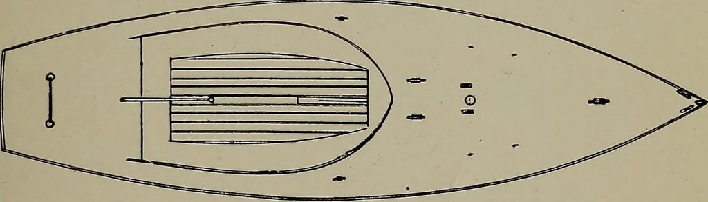 An illustration from Canoeing, sailing and motor boating;, 1919, leaf 90