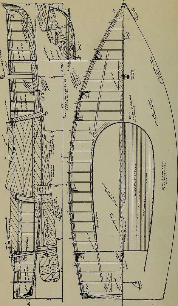 An illustration from Canoeing, sailing and motor boating;, 1919, leaf 93