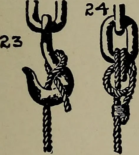 An illustration from Canoeing, sailing and motor boating;, 1919, leaf 94